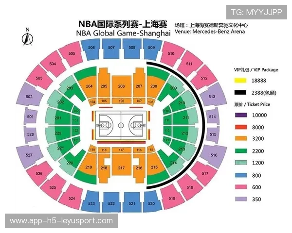 NBA球队票务与赞助商权益整合实现商业价值最大化