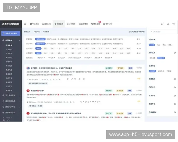 体育论坛舆情监测助力俱乐部公关及时响应