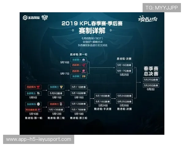 电竞战队选拔标准是否应向社会公开,电竞战队需要付出多少 电竞战队选拔标准是否应向社会公开,电竞战队需要付出多少