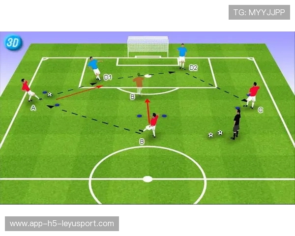 青训是否建立了独立的球员价值评估模型，球队青训