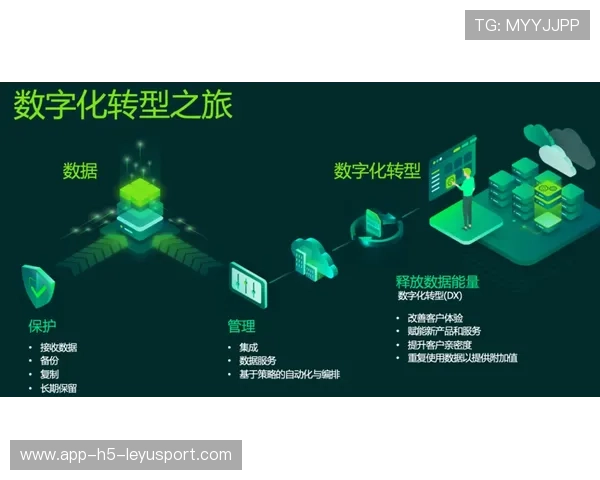 电竞赛事虚拟现实技术应用趋势（450 ）